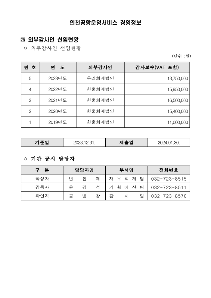 (25)외부감사인 선임현황_1.png